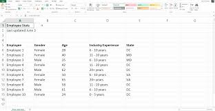 How To Save Time And Energy With Pivot Tables In Microsoft Excel Depict Data Studio