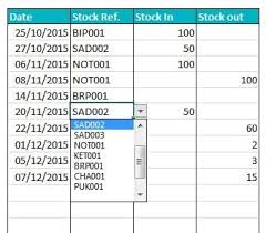 How to make a stock portfolio in excel. Sabah E Physical Stock Excel Sheet Sample Excel Business Templates Exceltemplate Net Download Inventory Count Sheet For Ms Excel The Count Sheet Completely Depends On The Size Of Your Business