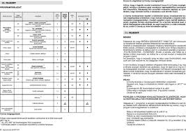 Aquamatic 6t 8t 10t Importor Candy Hoover Hungary Kft Budapest Maros U 12 Tel 06 1 Fax 06 1 Pdf Free Download