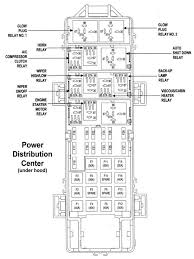99 Ford E 250 Fuse Box Diagram Wiring Diagrams
