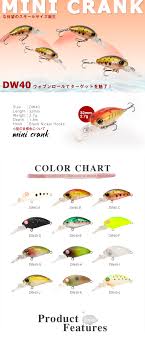 Tsurinoya Fishing Lure Dw40 32mm 2 7g Mini Crankbait Depth 1 8m Floating Artificial Bait Hard Lure