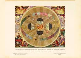 1908 Le Systeme Du Monde Selon Copernic Illustration Ancienne Etsy Original Prints Vintage Art Sun And Earth