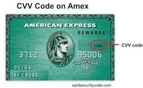 Pin On Cvv Number And Cvv Code On Credit Card And Debit Card