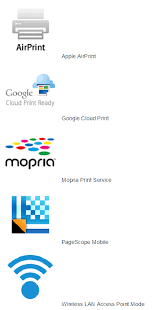 In ce mode system 2 > software switch setting>switch 25 set to hex 60. Konica Minolta Mobile Printing Air Print Konica Minolta Offer
