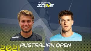 Isner deja en la cuneta a schwartzman cable onda sports. 2021 Australian Open Second Round Alexandre Muller Vs Diego Schwartzman Preview Prediction The Stats Zone