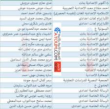 رابط نتيجة الشهادة الإعدادية 2021 بمحافظة الفيوم. Ø§ÙˆØ§Ø¦Ù„ Ø§Ù„Ø´Ù‡Ø§Ø¯Ø© Ø£Ø®Ø¨Ø§Ø± Ø§Ù„ÙÙŠÙˆÙ… Ø«Ø§Ù†ÙŠØ© Ø¨Ø«Ø§Ù†ÙŠØ© Fayoum Com Facebook