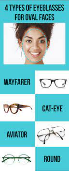 Glasses For Oval Faces Glasses For Face Shape Glasses For Oval Faces Glasses For Oval Face