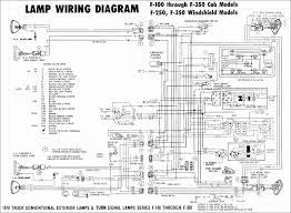 Accessory connections the wiring harness in the kalmar tractor is designed to support many 47 6 scheduled maintenance. Ottawa Wiring Diagram