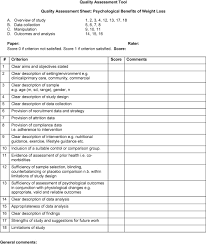 Frybergc asociology, spring ﬁeld college, spring eld, ma, usa; Psychological Benefits Of Weight Loss Following Behavioural And Or Dietary Weight Loss Interventions A Systematic Research Review Sciencedirect
