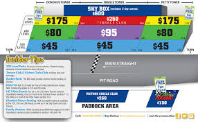 pocono raceway price chart nascar seat pricing