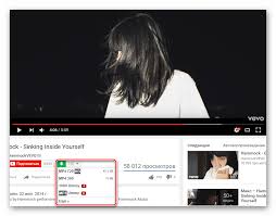 Podemos ver videos en línea siempre que haya ¿qué calidad de video es compatible? Downloadhelper Para Yandex Browser Una Extension Para Capturar Y Descargar Video Y Audio