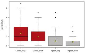 ⭐⭐⭐⭐⭐ «asymmetry, developmental stability, and evolution» — книга автора møller anders pape. Peerj Adam Mickiewicz University Of Poznan Account Page