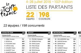 Stage maps will be posted in the race summary table when available. La Liste Des Partants Du Tour De France 2015 Et L Ordre Et Les Horaires Du Depart Du Contre La Montre Blog Velowire Com Photos Videos Actualites Cyclisme