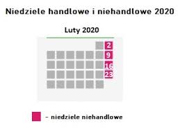 Od 2018 roku w polsce wprowadzono ograniczenia związane z prowadzeniem sprzedaży w niedziele. Luty 2020 R Bez Niedzieli Handlowej Infor Pl