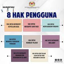 Membela dan memelihara hak individu untuk menjadi pengguna yangg berilmu, mendapat perkhidmatan serta barangan yang berkualiti dan tidak mudah dieksplotasi. Kpdnhep Twitter à²¨à²² à²² Pengguna Ada Hak Ke Ini Adalah Hak Hak Anda Sebagai Pengguna Jom Baca Share Infografik Kpdnhep Hakpengguna
