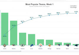 nfl football pool stuff officepoolstop blog