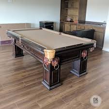 Pin On Pool Tables