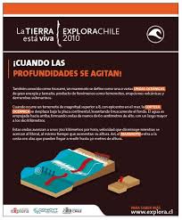 Pin En Textos