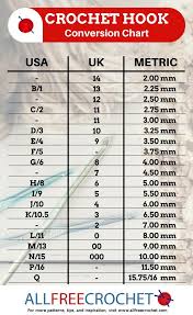 What Size Is My Crochet Hook How To Measure A Crochet Hook