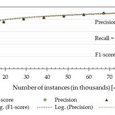 We did not find results for: Pdf Prediction Of Indoor Air Temperature Using Weather Data And Simple Building Descriptors