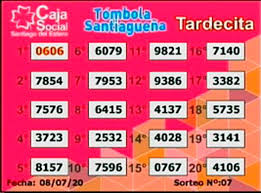 El número completo fue el 6410, el 64 en el libro de los sueños es el el llanto. Resultado De La Tombola Santiaguena Del Miercoles 8 De Julio Diario Panorama Movil