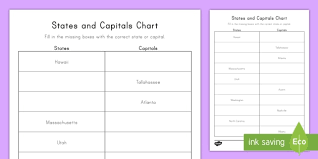 States And Capitals Chart Worksheet Worksheet States And