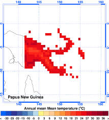 Climgen Papua New Guinea Climate Observations