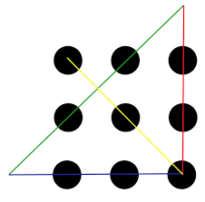 The conundrum is easily resolved, but only by drawing the lines outside the confines of the square area defined by the nine dots themselves. 9 Dots Problem Solving Game Positive Change Partners Leadership And Development