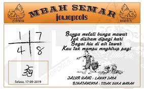 Angka pengeluaran hk, live draw sgp, live result sdy, data nomor pengeluaran hongkong 2016 sampai dengan 2021 | live data hk 2021, totobet keluaran hongkong. 47 Syair Mbah Semar Jowo Pools Hari Ini Ideas In 2021 Syair Durian Runtuh