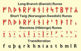 Younger Futhark Runes The Rune Set Used By Norse Vikings