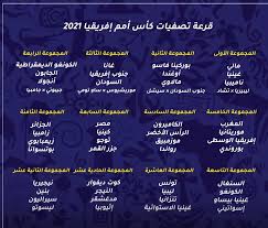 قرعة تصفيات كأس امم افريقيا الكاميرون 2021 مصراوى سات Wic