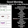 Get free brain sheets for icu and tele and be the most awesome nurse (or student nurse) on the a brain sheet is simply a reference used by nurses so they can keep track of important information about each patient. 1