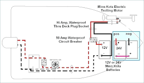 14 results for minn kota powerdrive foot pedal. Yk 2925 Motor Foot Switch Wiring Diagram Motor Repalcement Parts And Diagram Download Diagram