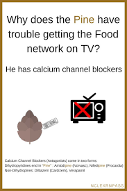 Ekgs Made Easy How To Start Reading Rhythm Strips Nclex Nclex Rn Pharmacology Nursing