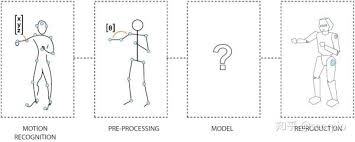 小红书发力AI视频剪辑：OpenStoryline测试AIGC工具或将开源-UED集团