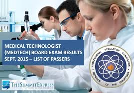 List of Passers: September 2015 Medical Technologist (MedTech) board exam  results