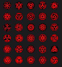 Design MangekyÅ Sharingan Rinnegan Naruto Shippuden Steemit Naruto Eyes Naruto Uzumaki Art Naruto Saṃsara eye) is reputed as the most exalted eye amongst the three great dojutsu, the others being the sharingan and the byakugan. design mangekyÅ sharingan rinnegan
