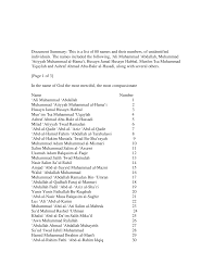 Document Summary: This is a list of 80 names and their numbers, of  unidentified individuals. The names included the following, '