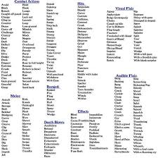 Image Result For Fighting Writing Prompts Book Writing Tips Writing Tips Writing