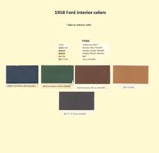 Image result for Cascade Green 1958 Thunderbird