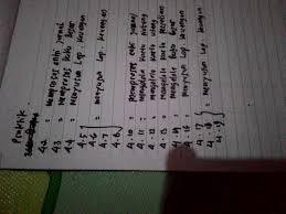 Maybe you would like to learn more about one of these? Cara Tepat Penentuan Pembagian Alokasi Waktu Kd 3 Pengetahuan Dan Kd 4 Ketrampilan Dalam Prota Sampai Rpp Budi Laksono