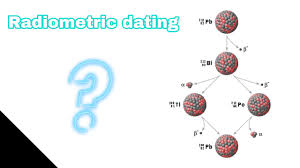 Carbon dating is method to find the time period of thousands of year old objects. Radiometric Dating Is Based On The Truth About Radiometric Dating