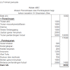 8.00 pagi hingga 4.30 petang. 1