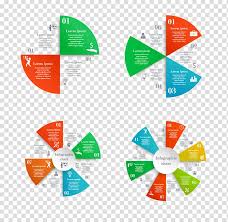 Infographic Circle Pie Chart Business Pie Chart Transparent
