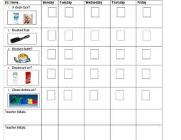 Hygiene Checklist Worksheets Teaching Resources Tpt