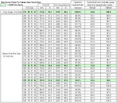 ag tire sizes chart best picture of chart anyimage org