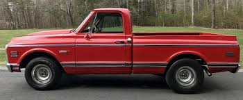 Image result for Red 1972 Truck