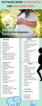 Pin Auf Geburt Birth