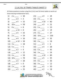 Sample grade 3 division worksheet what is k5? Math Worksheets For Grade 4th Free Division And Multiplication Worksheets Grade 3 Worksheets Christmas Addition Worksheets Multiplying Equivalent Fractions Cbest Math Practice Test Free Tutorial 20 Math Problems It S A Worksheets Adventure