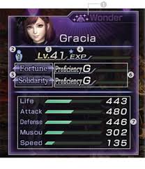 Warriors orochi 3 ultimate ; Game Help